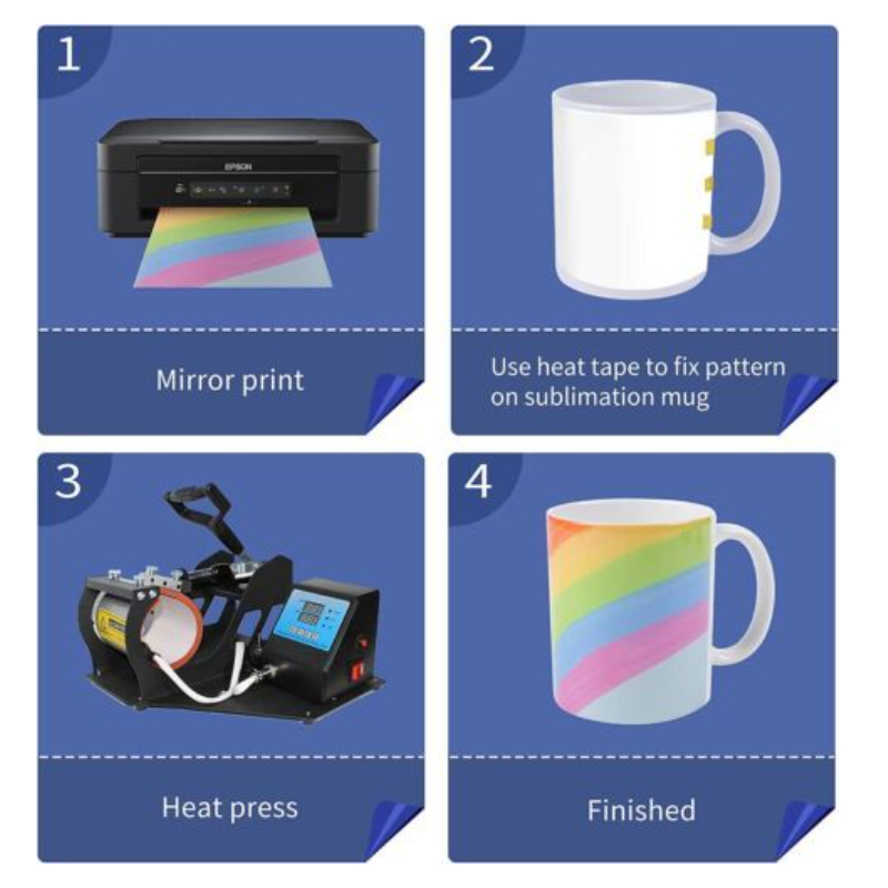 Canecas de Sublimação HTVRONT  - Sublimation Mug White avaliação e preço