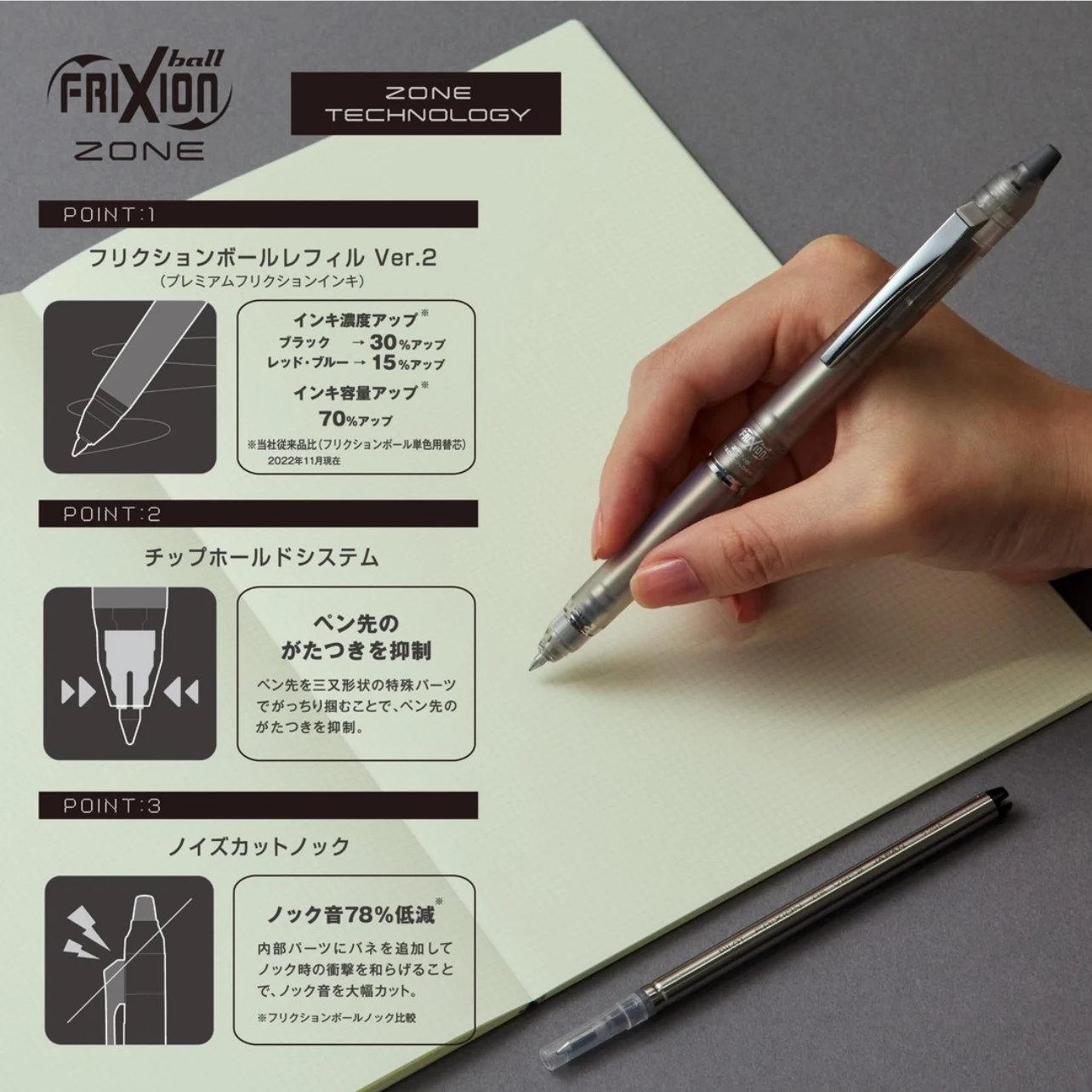 Caneta apagável Pilot FriXion  - Pilot Pen Frixion avaliação e preço