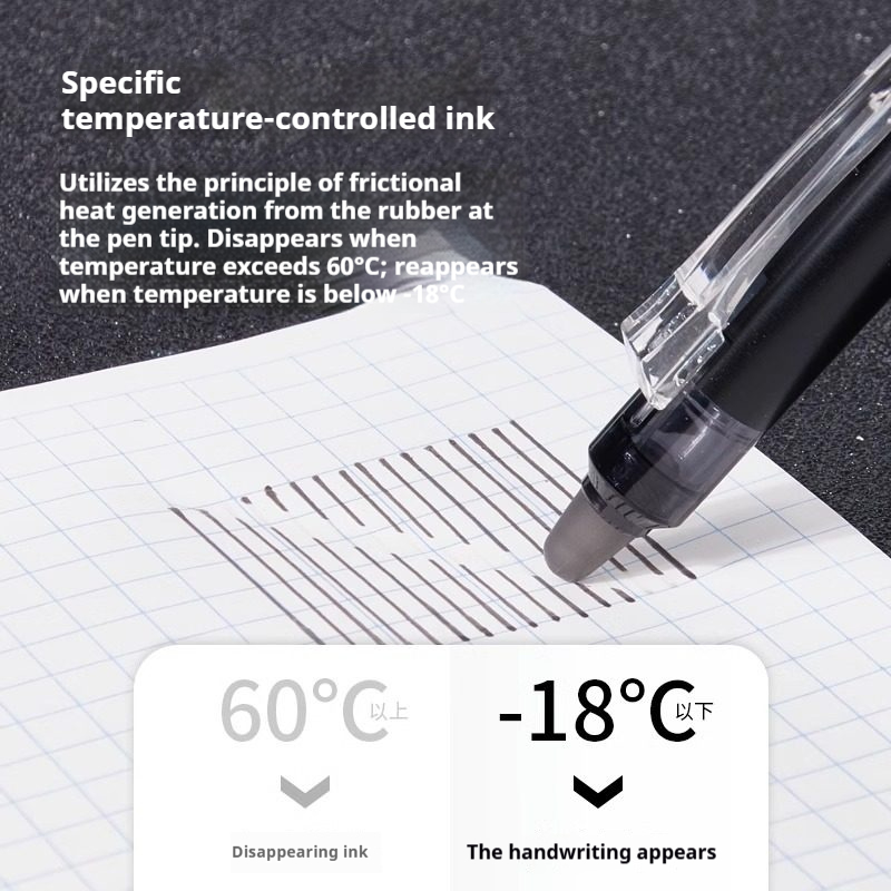Caneta Apagável PILOT Frixion  - Pilot Pen Frixion avaliação e preço
